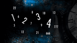 Número de Destino Numerologia 2024
Ano Pessoal
Número de Destino
Mapa Numerológico