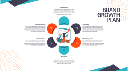 Oportunidades digitais para o seu desenvolvimento pessoal e profissional